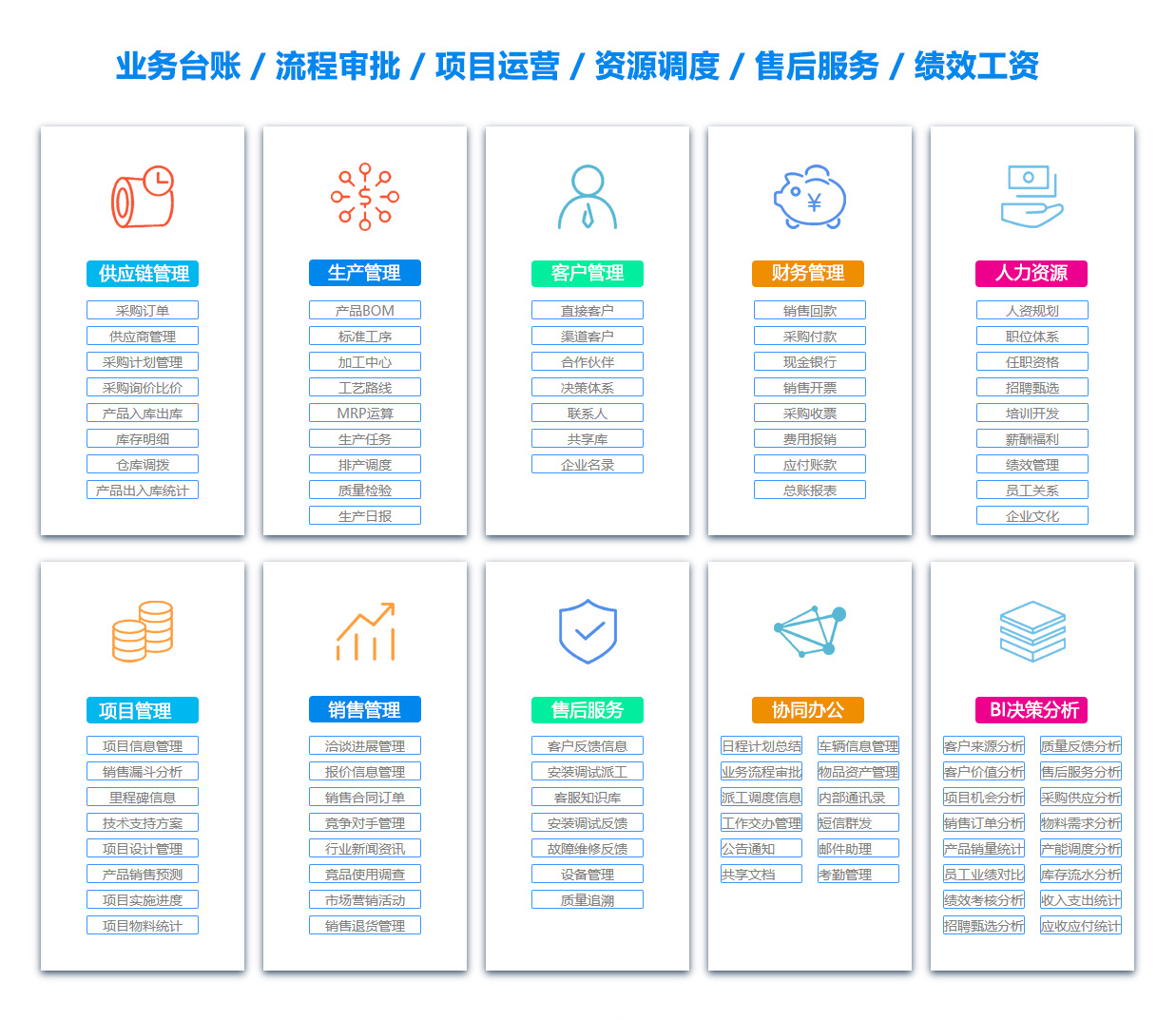 抚顺客户关系管理